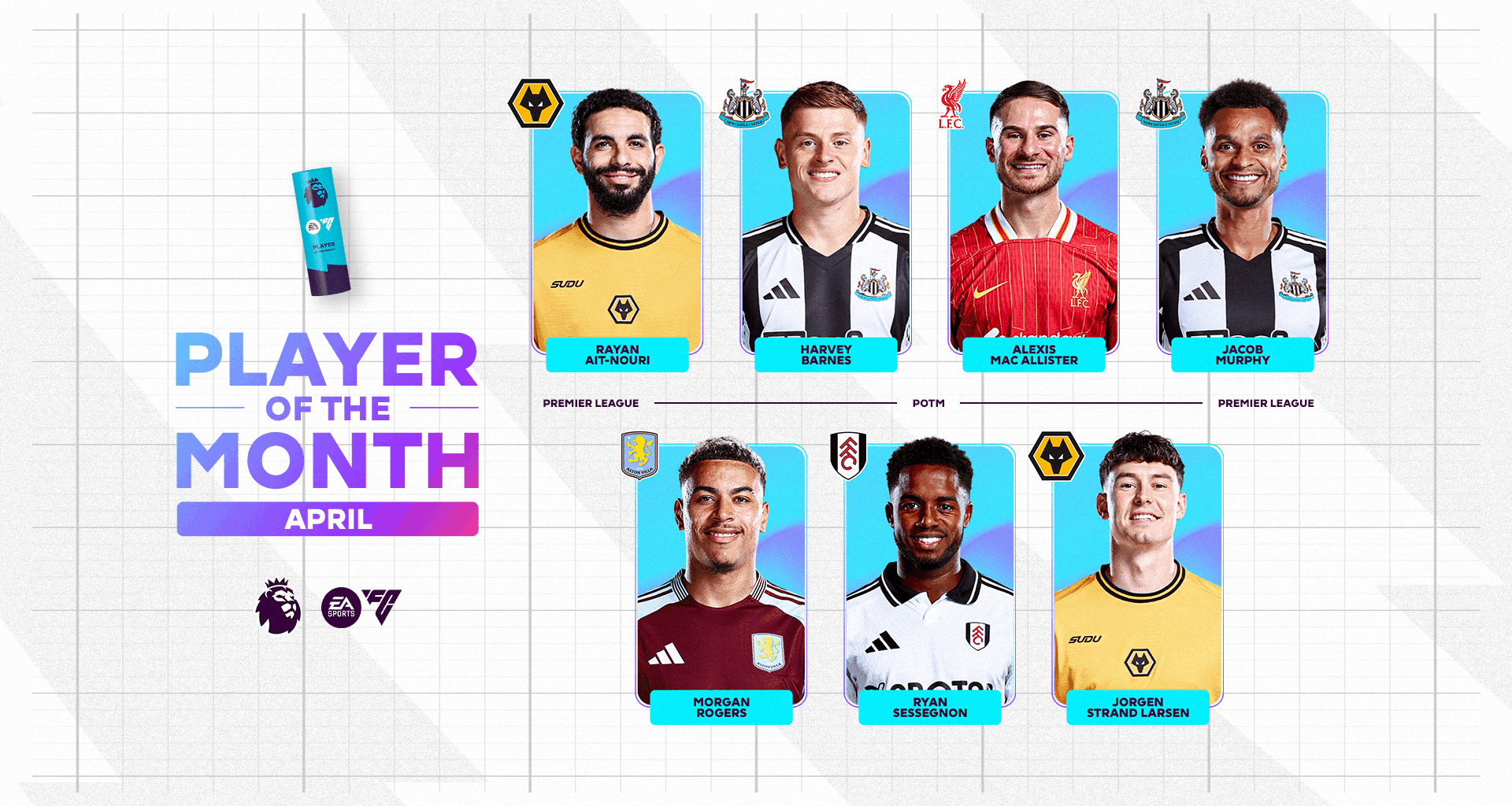Pick your EA SPORTS Player of the Month
