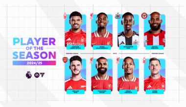 Pick your 2024/25 EA SPORTS Player of the Season