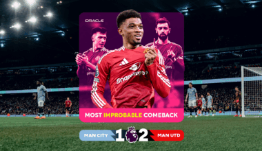 Man Utd win 2024/25 Oracle Most Improbable Comeback award