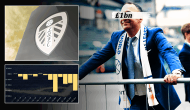 Leeds United set to trigger unprecedented £1bn reveal as official paperwork filed