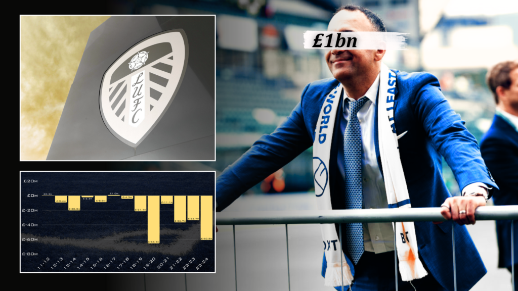 Leeds United set to trigger unprecedented £1bn reveal as official paperwork filed