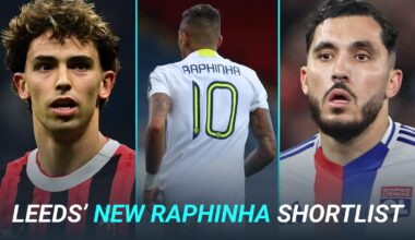 Man Utd, Liverpool target included in shortlist of ‘new Raphinha’ signings