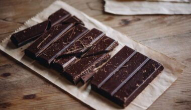 Five reasons to eat dark chocolate every week (and the best brands to try)