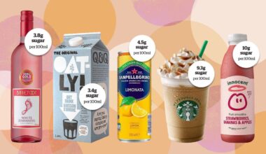 The 'healthy' drinks with more sugar than Coke