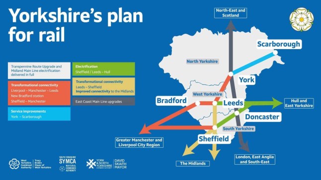 West Yorkshire rail plan map.