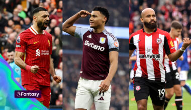 Why Watkins and Mbeumo can outscore Salah as captain in Gameweek 37