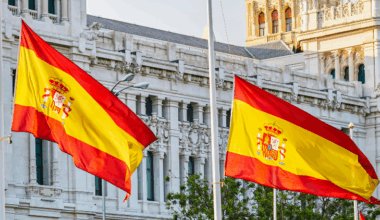 Spain's tech ecosystem