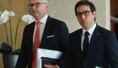 Commission exempts 38,000 companies from 8 EU laws – POLITICO