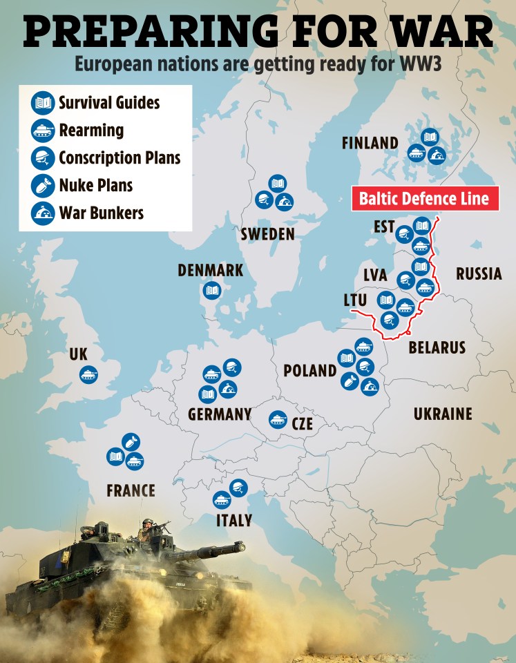 Illustration of a map showing European nations' war preparations, including survival guides, rearmament, conscription plans, nuke plans, and war bunkers.
