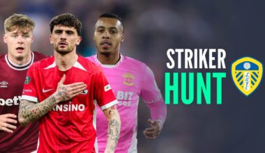 Leeds chase former Tottenham striker with 25 G/A this season; THREE other forward targets confirmed