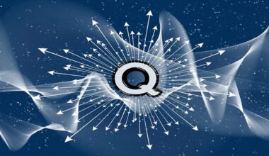 The Impact of Quantum Computing on Problem-Solving in the 21st Century