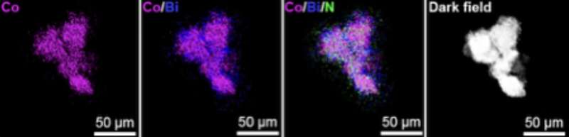 A nanoparticle-cell interface for the electromagnetic wireless programming of mammalian transgene expression