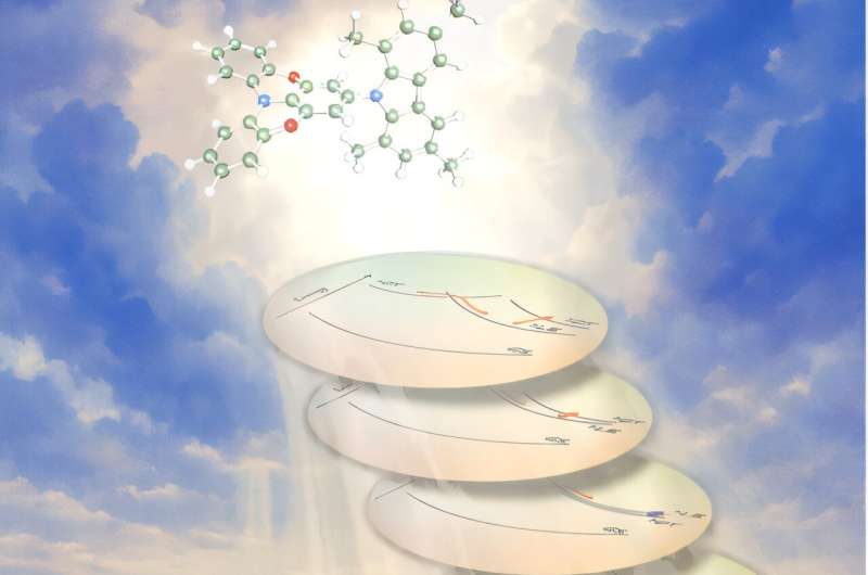 A new model to accurately develop better OLEDs