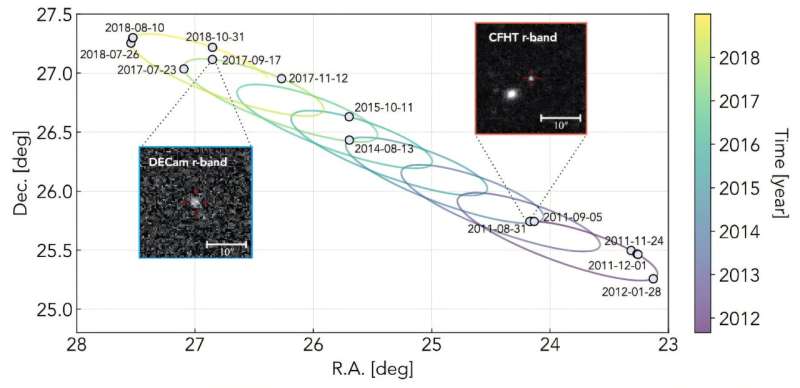 An Extreme Cousin for Pluto? Possible Dwarf Planet Discovered at Solar System's Edge
