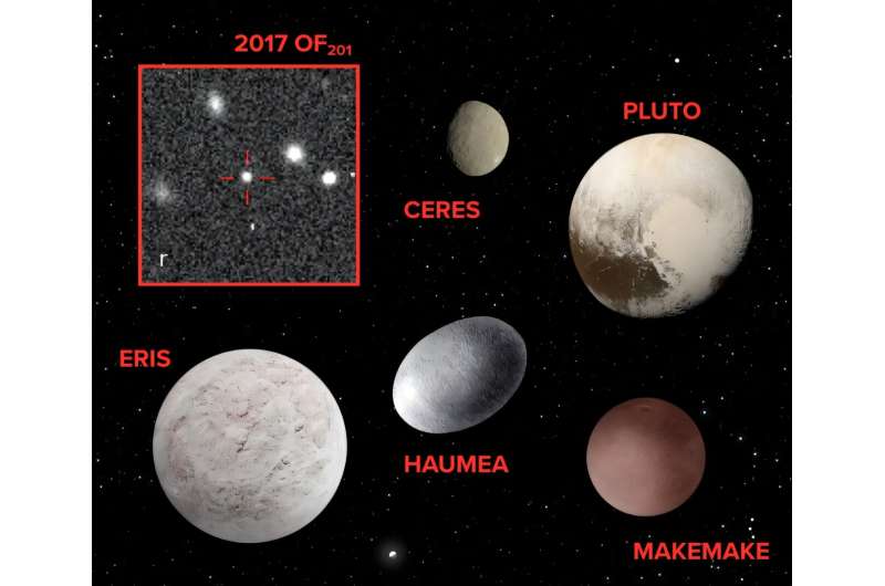 An Extreme Cousin for Pluto? Possible Dwarf Planet Discovered at Solar System's Edge
