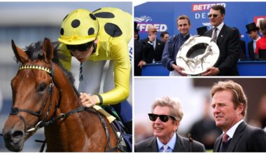 skybet