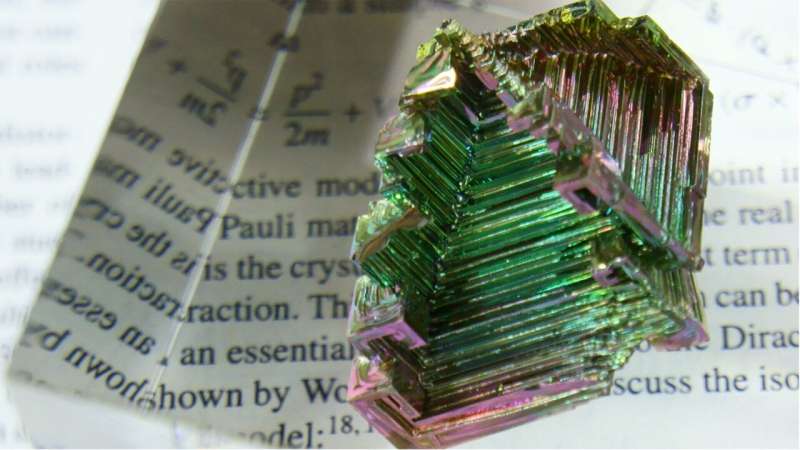 Bismuth's mask uncovered: Implications for quantum computing and spintronics materials