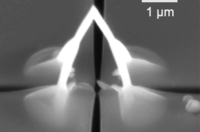 Bringing superconducting nanostructures to 3D