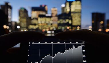 FTSE 100 surges as traders hopeful over US-EU trade negotiations