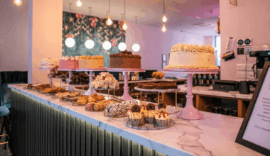 Manchester's Cocoa Cabana Is Closing Ancoats Chocolate Shop