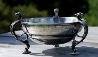 I won Scotland's Player of the Year award while playing part-time and working in a PUB
