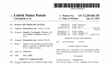 Haemanthus’s Patent for ‘Raman Spectroscopy System’
