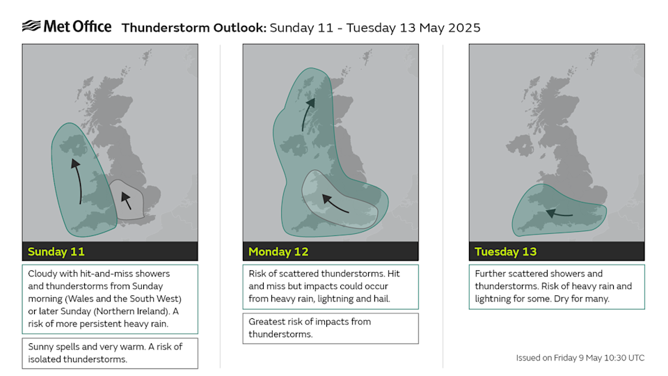  (Met Office)