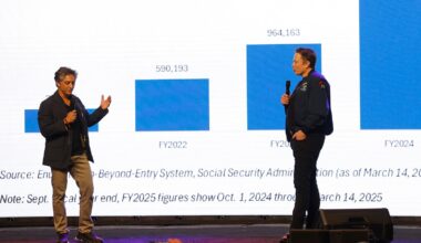 Elon Musk and DOGE’s Antonio Gracias Cash In on Americans’ Retirement