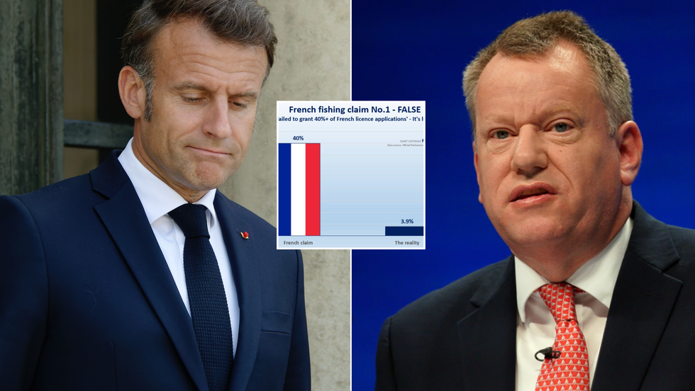 Emmanuel Macron (left), graph debunking French fisheries claim (middle), Lord Frost (right)
