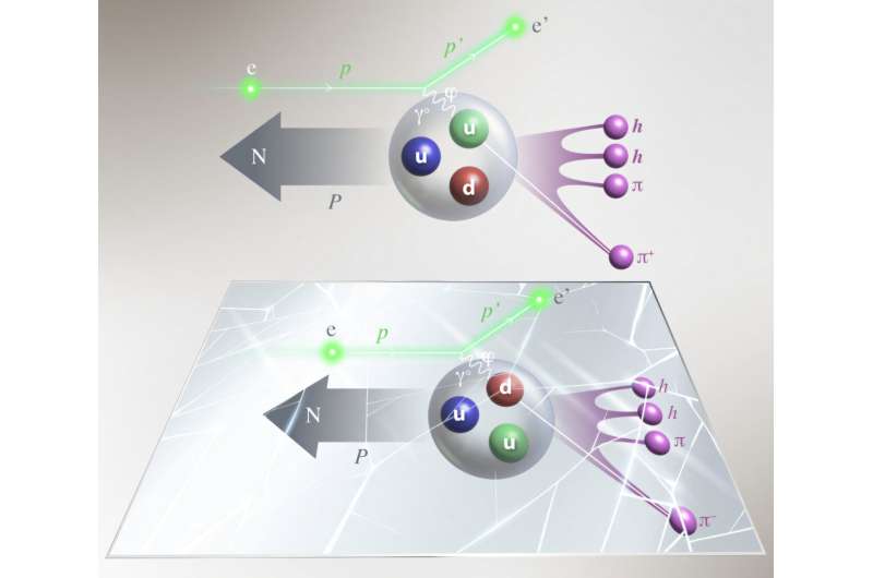 Fragmentation experiment reveals surprising fractured symmetry