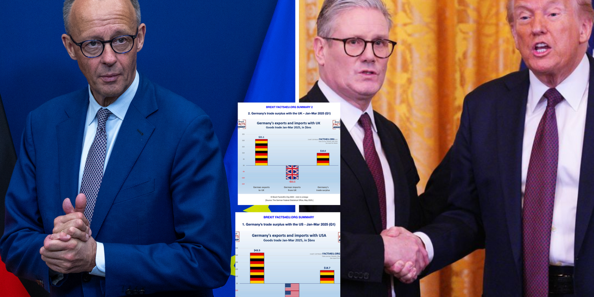 SHOCK graphs reveal how Germany has Britain and America over a barrel as Donald Trump's tariff revenge looms