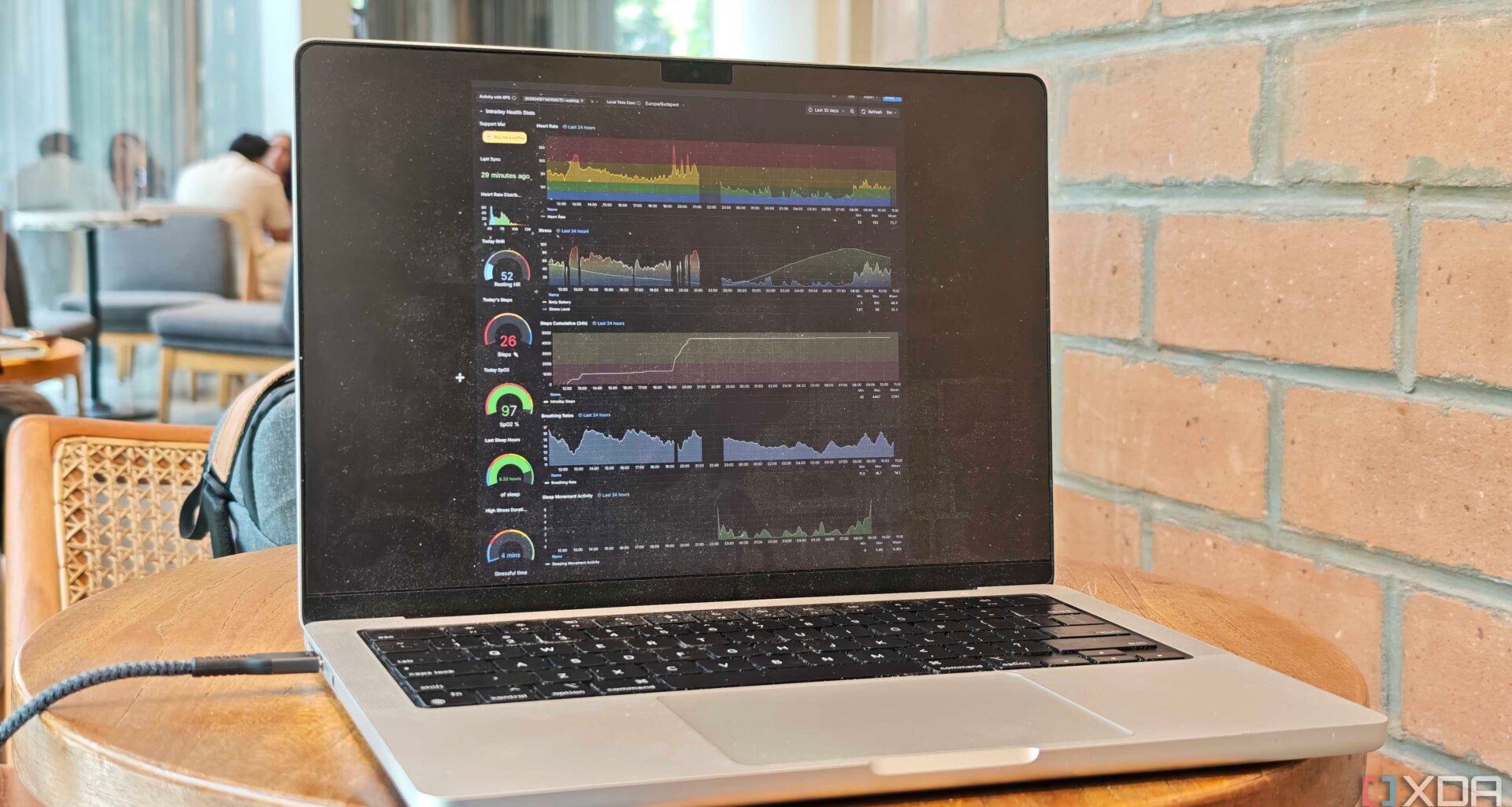 If you use a Fitbit or Garmin smartwatch, you need to set up this Grafana dashboard