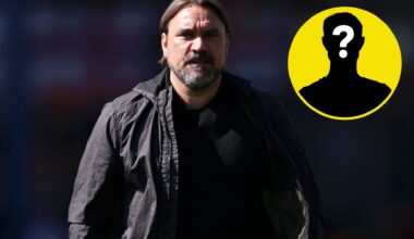 Leeds United attacker's entourage contacted over transfer as pressure now on Daniel Farke