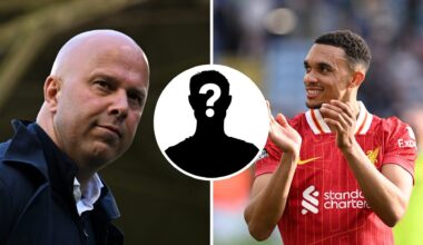 FSG prepare surprise offer for Trent Alexander-Arnold replacement who has already agreed Liverpool move