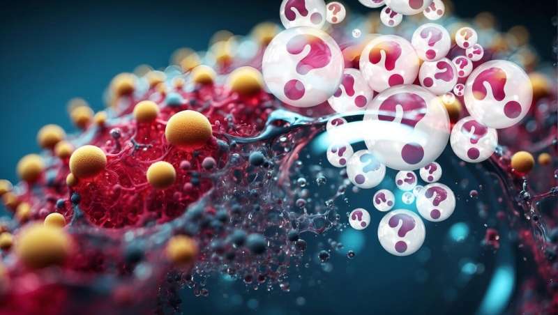 genomic profiling