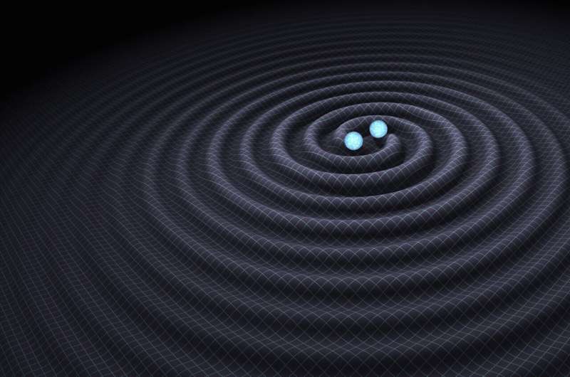 Gravitational Waves