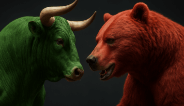 Bitcoin Price Watch: Bearish Signals Emerge Despite Bullish Trendline - Bitcoin.com News