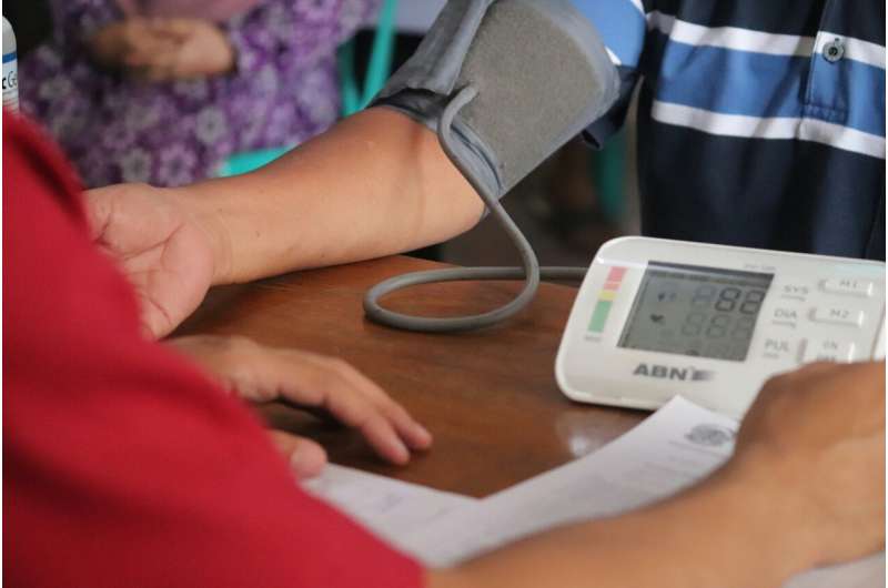 hypertension