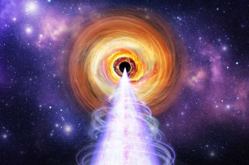 NASA's IXPE reveals X-ray-generating particles in black hole jets