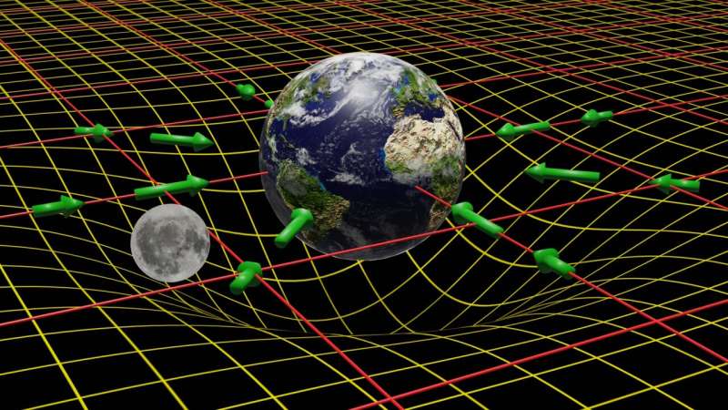 New theory of gravity brings long-sought 'theory of everything' a crucial step closer