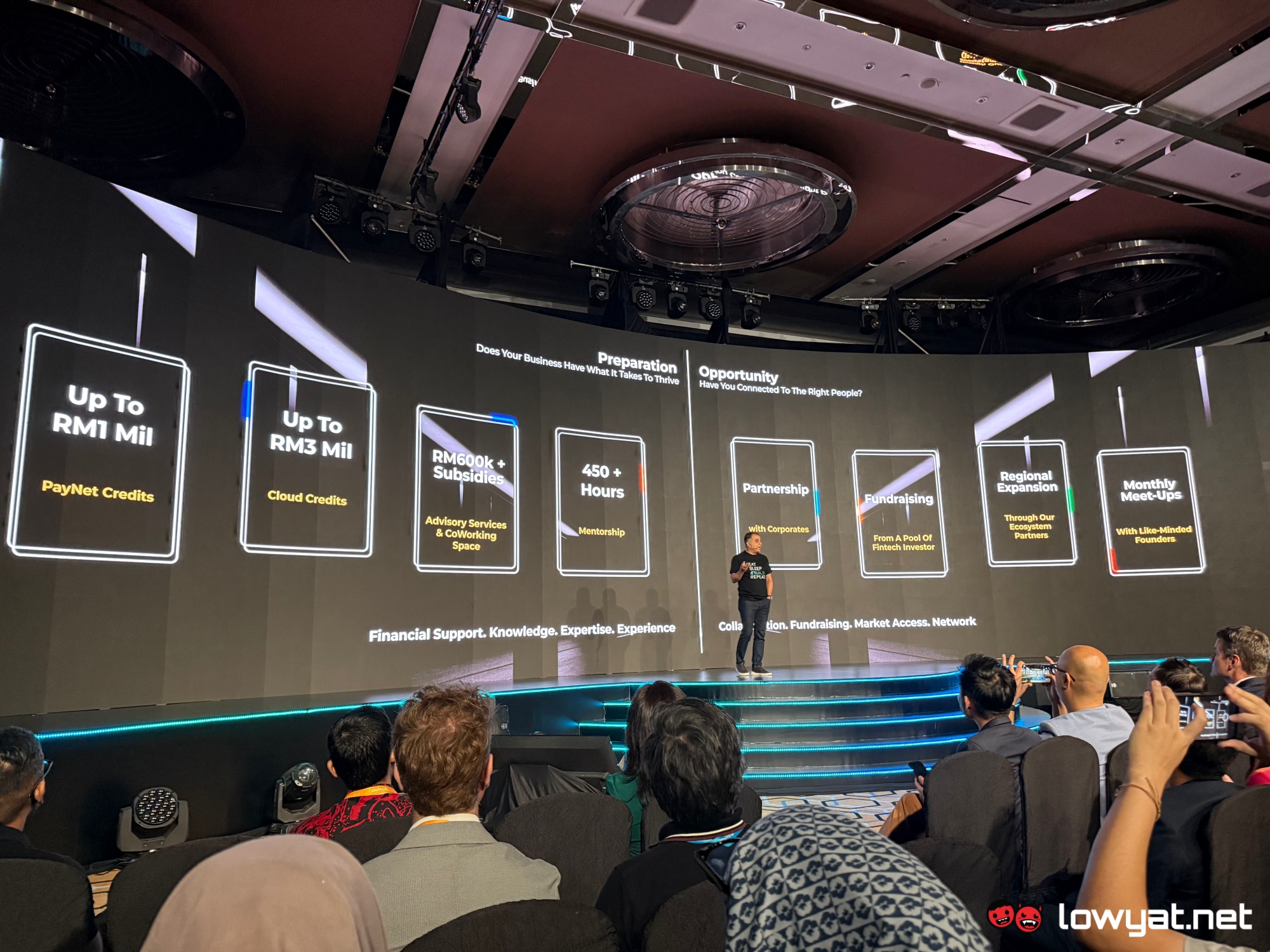 paynet fintech hub launch