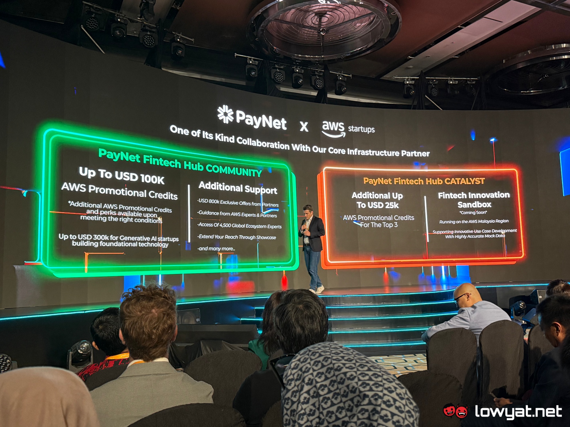 paynet fintech hub launch