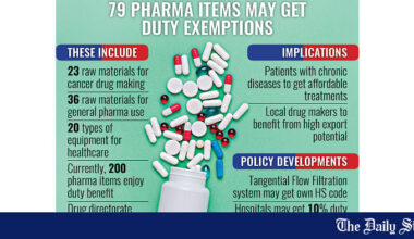 Cancer drugs, insulin to get cheaper as NBR plans tax cuts