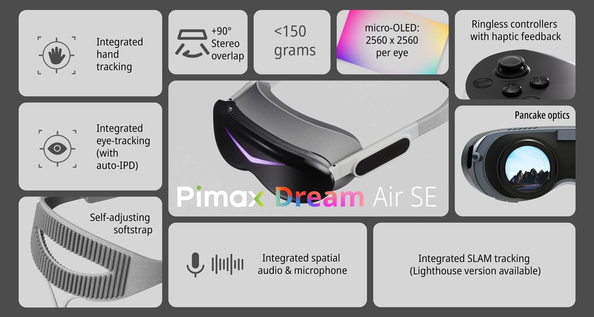 The XR Week Peek (2025.05.13): Ray-Ban Meta 2 may come in 2026, Pimax announces Dream Air SE, and more!
