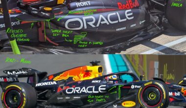 Red Bull plots McLaren challenge with new F1 Imola GP updates