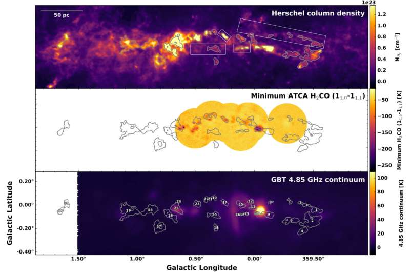 Researchers develop a clearer 3D model of the galactic center