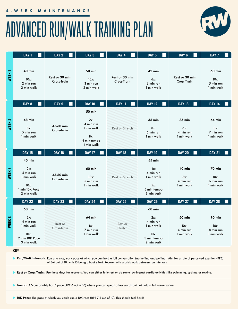 4 week maintenance run walk plan advanced