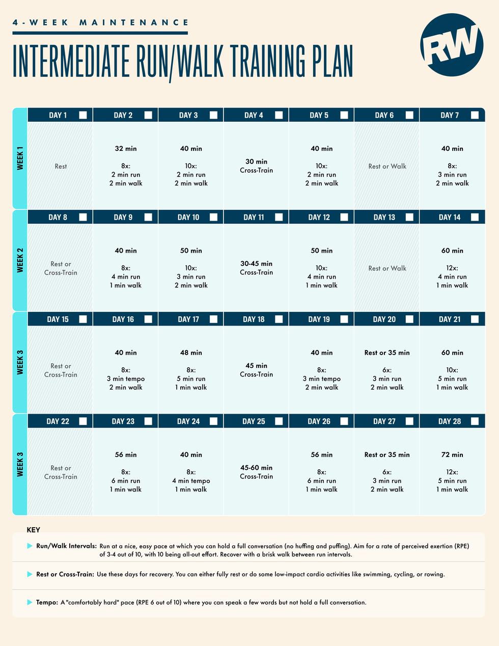 4 week intermediate run walk training plan