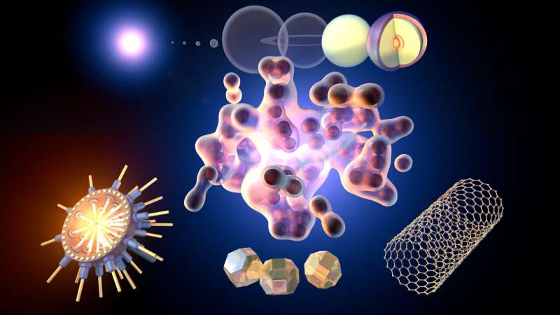 Structure of liquid carbon measured for the first time