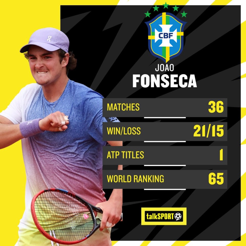 He could be on course for plenty more ATP titles in the coming years